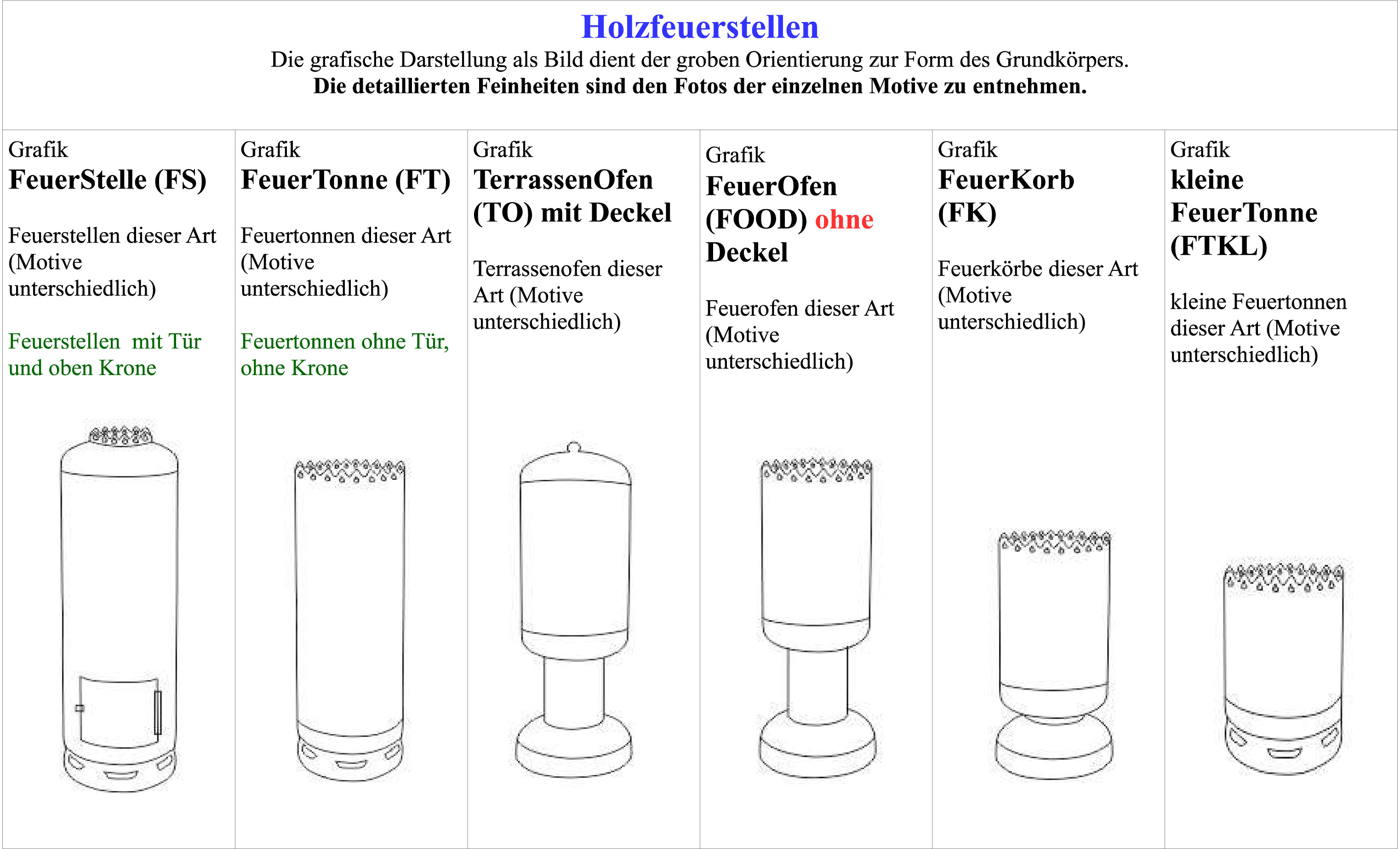 Feuermanufaktur - Modellübersicht Feuerstellen